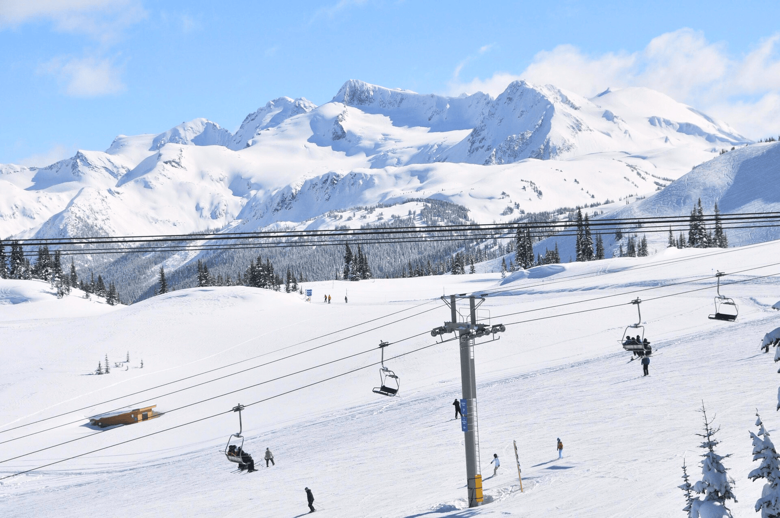 Explore Whistler, Canada - Ski Slopes, Mountain Trails, and Scenic Village Views